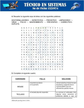 Elaborado porIng. Jesús A.Silva
4. Resuelve la siguiente sopa de letras con las siguientes palabras:
DESTORNILLADORES – ANTIESTATICA – PREDICITIVO -LIMPIADORES –
VIRUS – POLVO – MANTENIMIENTO – PREVENTIVO - CORRECTIVO-
SOPLETE.
5. Completar el siguiente cuadro:
HARDWARE FALLA SOLUCION
MOUSE
el punterose atasca
enla pantalla
retirarla bolitaylimpiarlosejes
de plástico,luegode estoes
recomendable usaruna
alfombrillaopad de mouse.
TECLADO
el teclado deja de responder es reiniciar el ordenador. Esto
algunas veces soluciona el
problema debido a que la
 