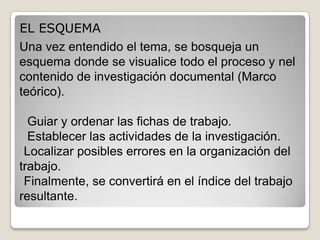 EL ESQUEMA
Una vez entendido el tema, se bosqueja un
esquema donde se visualice todo el proceso y nel
contenido de investigación documental (Marco
teórico).

  Guiar y ordenar las fichas de trabajo.
  Establecer las actividades de la investigación.
 Localizar posibles errores en la organización del
trabajo.
 Finalmente, se convertirá en el índice del trabajo
resultante.
 