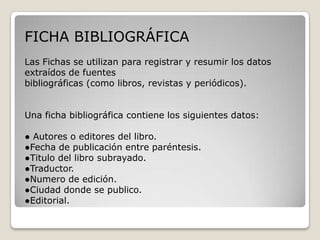 FICHA BIBLIOGRÁFICA
Las Fichas se utilizan para registrar y resumir los datos
extraídos de fuentes
bibliográficas (como libros, revistas y periódicos).


Una ficha bibliográfica contiene los siguientes datos:

● Autores o editores del libro.
●Fecha de publicación entre paréntesis.
●Titulo del libro subrayado.
●Traductor.
●Numero de edición.
●Ciudad donde se publico.
●Editorial.
 