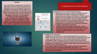 Configuración del servidor kerberos
Kerberos:
Es un protocolo de autenticación de redes de
ordenador creado por el MIT que...
