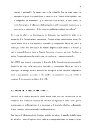 6
ciencias y tecnología”. De manera que, en la evaluación final de tercer curso “se
comprobará el grado de adquisición en la competencia en Comunicación lingüística y de
la competencia en matemáticas”, y la evaluación final de etapa, en sexto curso: “se
comprobará el grado de adquisición de la competencia en Comunicación lingüística, de la
competencia en matemáticas y de las competencias básicas en ciencia y tecnología”.
En lo que se refiere a su denominación, las diferencias más significativas están en la
agrupación de la Competencia en matemáticas y Competencia en conocimiento e interacción
con el mundo físico en la Competencia matemática y competencias básicas en ciencia y
tecnología, además de la introducción del elemento emprendedor en sentido de la iniciativa y
espíritu emprendedor, que antes se llamaba Autonomía e iniciativa personal. También, la
antigua Competencia cultural y artística pasa a se conciencia y expresiones culturales.
La LOMCE hace hincapié en potenciar el desarrollo de las Competencias en comunicación
lingüística, así como en la competencia matemática y competencias básicas en ciencia y
tecnología. Sin embargo, no se ha publicado una descripción de cada una de las competencias
clave, lo que ayudaría a especificar si estos cambios son sustanciales o no, con respecto al
contenido de las competencias básicas de la LOE.
LAS ÁREAS DE LA EDUCACIÓN INFANTIL
Las áreas en la etapa de Educación Infantil son la forma básica de estructuración de los
contenidos. Los contenidos educativos en esta etapa se organizan en torno a áreas que se
corresponden con ámbitos propios de la experiencia y el desarrollo infantiles. La Educación
Infantil constituye una etapa educativa con identidad propia.
Esta etapa se divide en dos ciclos, el primero hasta los tres años, y el segundo, desde los tres a
los seis años. La metodología en ambos ciclos se centra principalmente en las experiencias,
 