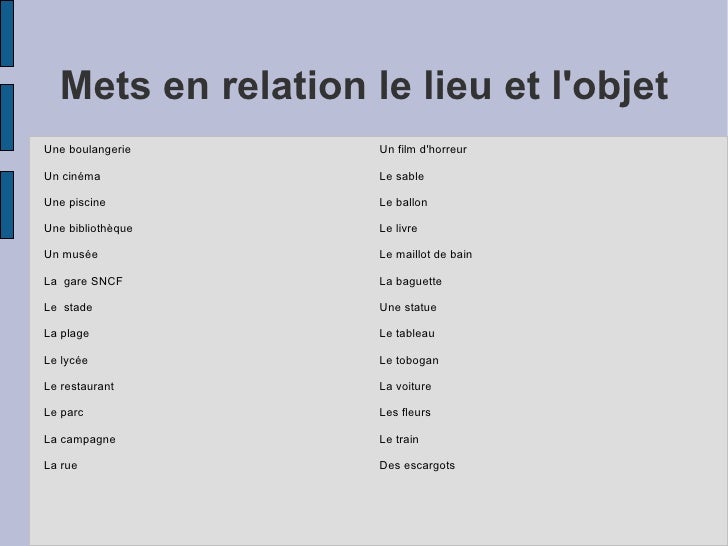 Les lieux de dragues