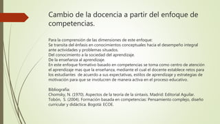 Cambio de la docencia a partir del enfoque de
competencias.
Para la comprensión de las dimensiones de este enfoque:
Se transita del énfasis en conocimientos conceptuales hacia el desempeño integral
ante actividades y problemas situados.
Del conocimiento a la sociedad del aprendizaje.
De la enseñanza al aprendizaje.
En este enfoque formativo basado en competencias se toma como centro de atención
el aprendizaje mas que la enseñanza, mediante el cual el docente establece retos para
los estudiantes de acuerdo a sus expectativas, estilos de aprendizaje y estrategias de
motivación para que se involucren de manera activa en el proceso educativo.
Bibliografía:
Chomsky, N. (1970). Aspectos de la teoría de la sintaxis. Madrid: Editorial Aguilar.
Tobón, S. (2004). Formación basada en competencias: Pensamiento complejo, diseño
curricular y didáctica. Bogotá: ECOE.
 