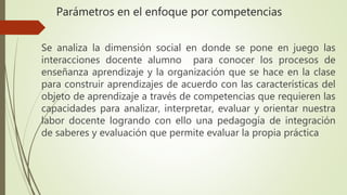 Parámetros en el enfoque por competencias
Se analiza la dimensión social en donde se pone en juego las
interacciones docente alumno para conocer los procesos de
enseñanza aprendizaje y la organización que se hace en la clase
para construir aprendizajes de acuerdo con las características del
objeto de aprendizaje a través de competencias que requieren las
capacidades para analizar, interpretar, evaluar y orientar nuestra
labor docente logrando con ello una pedagogía de integración
de saberes y evaluación que permite evaluar la propia práctica
 