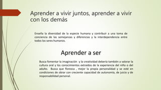 Aprender a vivir juntos, aprender a vivir
con los demás
Enseña la diversidad de la especie humana y contribuir a una toma de
conciencia de las semejanzas y diferencias y la interdependencia entre
todos los seres humanos.
Aprender a ser
Busca fomentar la imaginación y la creatividad debería también a valorar la
cultura oral y los conocimientos extraídos de la experiencia del niño o del
adulto. Busca que florezca , mejor la propia personalidad y se esté en
condiciones de obrar con creciente capacidad de autonomía, de juicio y de
responsabilidad personal.
 