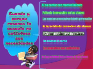 Al no contar con mantenimiento

Falta de innovación en las clases
Los maestros no muestran interés por enseñar

No hay actividades que motiven a los alumnos




 No revisan la tarea

 Los maestros son optimistas

No hay actividad física dentro de sus clases
 