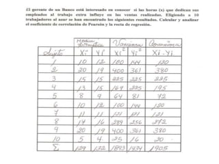 Actividad 3 correlacion useche Juan