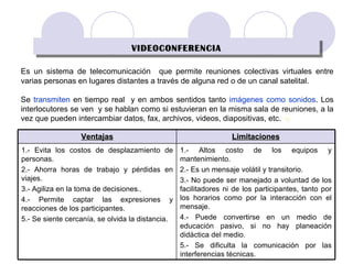 VIDEOCONFERENCIA Es un sistema de telecomunicación   que permite reuniones colectivas virtuales entre varias personas en lugares distantes a través de alguna red o de un canal satelital. Se  transmiten  en tiempo real  y en ambos sentidos tanto  imágenes como sonidos . Los interlocutores se ven  y se hablan como si estuvieran en la misma sala de reuniones, a la vez que pueden intercambiar datos, fax, archivos, videos, diapositivas, etc.  1.- Altos costo de los equipos y mantenimiento. 2.- Es un mensaje volátil y transitorio. 3.- No puede ser manejado a voluntad de los facilitadores ni de los participantes, tanto por los horarios como por la interacción con el mensaje. 4.- Puede convertirse en un medio de educación pasivo, si no hay planeación didáctica del medio. 5.- Se dificulta la comunicación por las interferencias técnicas. 1.- Evita los costos de desplazamiento de personas. 2.- Ahorra horas de trabajo y pérdidas en viajes. 3.- Agiliza en la toma de decisiones.. 4.- Permite captar las expresiones y reacciones de los participantes. 5.- Se siente cercanía, se olvida la distancia. Limitaciones Ventajas 