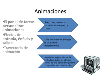 Animaciones
•El panel de tareas
personalizar
animaciones
•Efectos de
entrada, énfasis y
salida
•Trayectoria de
animación

Texto para demostrar
las animaciones paso a
paso

Cada uno de estos bloques
es un párrafo
independiente

Se pueden asignar efectos de
entrada de todos los párrafos
juntos de uno por uno de palabra
por palabra hasta letra por letra

 