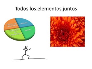 Todos los elementos juntos

Transición de
diapositiva

 