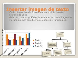 Insertar imagen de texto
•En

la diapositiva de PowerPoint es posible insertar
gráficos de Excel.
•Además, con los gráficos de somatar se crean diagramas
y organigramas con diseños elegantes y funcionales.

6
5
4
3
2
1
0

Serie 1
Serie 2
Serie 3

 