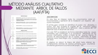 DESCRIPCION
En esta fase se integran todos los conocimientos sobre el
funcionamiento y operación de la instalación con respecto del
suceso estudiado.
El primer paso consiste en identificar el suceso «no deseado» o
suceso TOP que ocupará la cúspide de la estructura gráfica
representativa del árbol. De la definición clara y precisa del TOP
depende todo el desarrollo del árbol.
Con este TOP se establecen de forma sistemática todas las causas
inmediatas que contribuyen a su ocurrencia definiendo así los
sucesos intermedios unidos a través de las puertas lógicas. El
proceso de descomposición de un suceso intermedio se repite
sucesivas veces hasta llegar a los sucesos básicos o componentes
del árbol.
El objetivo es reducir la lógica del árbol hasta obtener las
combinaciones mínimas de sucesos primarios cuya ocurrencia
simultánea garantiza la ocurrencia del propio TOP.
MÉTODO ANÁLISIS CUALITATIVO
MEDIANTE ARBOL DE FALLOS
(AAF/FTA)
 