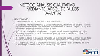 PROCEDIMIENTO
• 1. Defina la condición de falla y escriba la falla mas alta.
• 2. Utilizando información técnica y juicios profesionales, determine las posibles razones
por la que la falla ocurrió. Recuerde, estos son elementos de nivel segundo porque se
encuentran debajo del nivel mas alto en el árbol.
• 3. Continué detallando cada elemento con puertas adicionales a niveles mas bajos.
Considere la relación entre los elementos para ayudarle a decidir si utiliza una
'y' o una 'o' lógica.
• 4. Finalice y repase el diagrama completo. La cadena solo puede terminar en un fallo
básico: humano, equipo electrónico (hardware) o programa de computación (software).
• 5. Si es posible, evalué la probabilidad de cada ocurrencia o cada elemento de nivel
y calcule la probabilidad estadística desde abajo para arriba.
MÉTODO ANÁLISIS CUALITATIVO
MEDIANTE ARBOL DE FALLOS
(AAF/FTA)
 