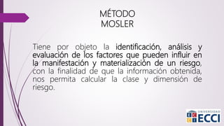 MÉTODO
MOSLER
Tiene por objeto la identificación, análisis y
evaluación de los factores que pueden influir en
la manifestación y materialización de un riesgo,
con la finalidad de que la información obtenida,
nos permita calcular la clase y dimensión de
riesgo.
 