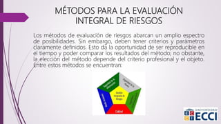 MÉTODOS PARA LA EVALUACIÓN
INTEGRAL DE RIESGOS
Los métodos de evaluación de riesgos abarcan un amplio espectro
de posibilidades. Sin embargo, deben tener criterios y parámetros
claramente definidos. Esto da la oportunidad de ser reproducible en
el tiempo y poder comparar los resultados del método; no obstante,
la elección del método depende del criterio profesional y el objeto.
Entre estos métodos se encuentran:
 