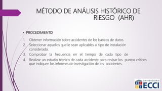 • PROCEDIMIENTO
1. Obtener información sobre accidentes de los bancos de datos.
2. Seleccionar aquellos que le sean aplicables al tipo de instalación
considerada.
3. Comprobar la frecuencia en el tiempo de cada tipo de
4. Realizar un estudio técnico de cada accidente para revisar los puntos críticos
que indiquen los informes de investigación de los accidentes.
MÉTODO DE ANÁLISIS HISTÓRICO DE
RIESGO (AHR)
 