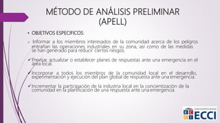 • OBJETIVOS ESPECIFICOS:
 Informar a los miembros interesados de la comunidad acerca de los peligros
entrañan las operaciones industriales en su zona, así como de las medidas
se han generado para reducir ciertos riesgos.
Previsar, actualizar o establecer planes de respuestas ante una emergencia en el
área local.
Incorporar a todos los miembros de la comunidad local en el desarrollo,
experimentación y ejecución del plan global de respuesta ante una emergencia.
Incrementar la participación de la industria local en la concientización de la
comunidad en la planificación de una respuesta ante una emergencia.
MÉTODO DE ANÁLISIS PRELIMINAR
(APELL)
 