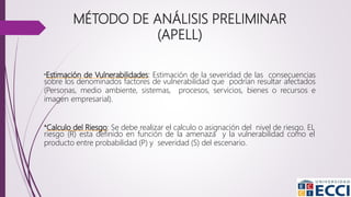 *Estimación de Vulnerabilidades: Estimación de la severidad de las consecuencias
sobre los denominados factores de vulnerabilidad que podrían resultar afectados
(Personas, medio ambiente, sistemas, procesos, servicios, bienes o recursos e
imagen empresarial).
*Calculo del Riesgo: Se debe realizar el calculo o asignación del nivel de riesgo. EL
riesgo (R) esta definido en función de la amenaza y la vulnerabilidad como el
producto entre probabilidad (P) y severidad (S) del escenario.
MÉTODO DE ANÁLISIS PRELIMINAR
(APELL)
 