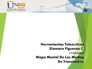 Herramientas Telemáticas 
Xiomara Figueroa C. 
1119216054 
Mapa Mental De Los Medios 
De Transmisión. 
 
