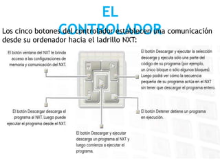 EL
CONTROLADORLos cinco botones del controlador establecen una comunicación
desde su ordenador hacia el ladrillo NXT:
 