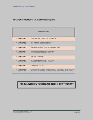 SUBPRODUCTO DE LA ACTIVIDAD 3.




REFLEXIONAR Y ELABORAR UN REFLEXIÓN POR EQUIPO.




                                 REFLEXIONES


    EQUIPO 1           “JUNTOS SALVEMOS AL PLANETA”

    EQUIPO 2           “LA TIERRA NOS NECESITA”

    EQUIPO 3           “DIGAMOS NO A LA CONTAMINACIÓN”

    EQUIPO 4           “POR LOS SERES DEL MUNDO”

    EQUIPO 5           “DÍ SI A LA VIDA”

    EQUIPO 6           “SALVEMOS NUESTRA FAUNA”

    EQUIPO 7           “SOLO FALTAS TU”

    EQUIPO 8           “¿TIENES EL VALOR DE SALVAR AL MUNDO… O TE VALE?”




         “EL MUNDO ES TU HOGAR, NO LO DESTRUYAS”




SUBPRODUCTO ACTIVIDAD 3                                                     Página 1
 