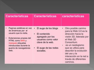 Características Características características
• Paginas estáticas en vez
de dinámicas por el
usuario que la visita.
• Extensiones propias del
HTML como blink y
marquee etiquetas
introducidas durante la
guerra de navegadores
web.
• El auge de los blogs
• El contenido
agregado por los
usuarios como valor
clave de la web.
• El auge de las redes
sociales.
• Otro posible camino
para la Web 3.0 es la
dirección hacia la
visión 3D, liderada por
el Web 3D
Consortium.
• es un neologismo
que se utiliza para
describir la evolución
del uso y la
interacción en la red a
través de diferentes
caminos.
 