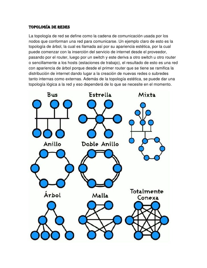 Imagen relacionada