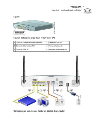 TECNICOTA 
Ingeniería y construcción auto s ostenible 
6 
Figura 4 
Figura 5 Instalación típica de un router Cisco 878 
1 Conexión Ethernet a un switch externo 4 Conexión G.SHDSL 
2 Conexión Ethernet a un PC 5 Puerto de la consola 
3 Conexión ISDN S/T 6 Adaptador de alimentación 
Componentes externos de hardware básico de un router: 
 