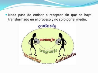 Nada pasa de emisor a receptor sin que se haya transformado en el proceso y no solo por el medio. 