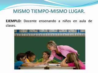 MISMO TIEMPO-MISMO LUGAR.EJEMPLO: Docente ensenando a niños en aula de clases.