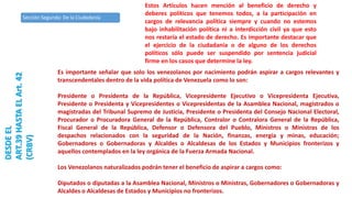 Sección Segunda: De la Ciudadanía
DESDEEL
ART.39HASTAELArt.42
(CRBV)
Estos Artículos hacen mención al beneficio de derecho y
deberes políticos que tenemos todos, a la participación en
cargos de relevancia política siempre y cuando no estemos
bajo inhabilitación política ni a interdicción civil ya que esto
nos restaría el estado de derecho. Es importante destacar que
el ejercicio de la ciudadanía o de alguno de los derechos
políticos sólo puede ser suspendido por sentencia judicial
firme en los casos que determine la ley.
Es importante señalar que solo los venezolanos por nacimiento podrán aspirar a cargos relevantes y
transcendentales dentro de la vida política de Venezuela como lo son:
Presidente o Presidenta de la República, Vicepresidente Ejecutivo o Vicepresidenta Ejecutiva,
Presidente o Presidenta y Vicepresidentes o Vicepresidentas de la Asamblea Nacional, magistrados o
magistradas del Tribunal Supremo de Justicia, Presidente o Presidenta del Consejo Nacional Electoral,
Procurador o Procuradora General de la República, Contralor o Contralora General de la República,
Fiscal General de la República, Defensor o Defensora del Pueblo, Ministros o Ministras de los
despachos relacionados con la seguridad de la Nación, finanzas, energía y minas, educación;
Gobernadores o Gobernadoras y Alcaldes o Alcaldesas de los Estados y Municipios fronterizos y
aquellos contemplados en la ley orgánica de la Fuerza Armada Nacional.
Los Venezolanos naturalizados podrán tener el beneficio de aspirar a cargos como:
Diputados o diputadas a la Asamblea Nacional, Ministros o Ministras, Gobernadores o Gobernadoras y
Alcaldes o Alcaldesas de Estados y Municipios no fronterizos.
 