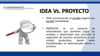 3
IDEA Vs. PROYECTO
• IDEA: ocurrencia de un posible negocio con
posible rentabilidad.
• PROYECTO: es un conjunto de
antecedentes que permiten juzgar las
ventajas y desventajas que presenta la
asignación de recursos económicos a una
unidad productora, donde serán
transformados en determinados bienes o
servicios.
 