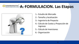 6
A. FORMULACION. Las Etapas
1.- Estudio de Mercado
2.- Tamaño y localización
3.- Ingeniería de Proyecto
4.- Cálculo de Costos y Proyección de
Ingresos
5.- Cálculo de Inversiones
6.- Organización
 