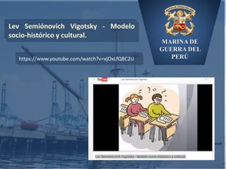 MARINA DE
GUERRA DEL
PERÚ
Lev Semiónovich Vigotsky - Modelo
socio-histórico y cultural.
https://www.youtube.com/watch?v=xjOxLfQ8C2U
 