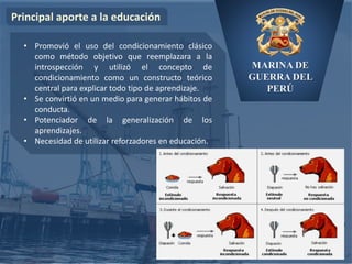 MARINA DE
GUERRA DEL
PERÚ
Principal aporte a la educación
• Promovió el uso del condicionamiento clásico
como método objetivo que reemplazara a la
introspección y utilizó el concepto de
condicionamiento como un constructo teórico
central para explicar todo tipo de aprendizaje.
• Se convirtió en un medio para generar hábitos de
conducta.
• Potenciador de la generalización de los
aprendizajes.
• Necesidad de utilizar reforzadores en educación.
 