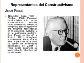 JEAN PIAGET
 (Neuchâtel, Suiza, 1896 -
Ginebra, 1980) Psicólogo
constructivista suizo cuyos
pormenorizados estudios
sobre el desarrollo intelectual
y cognitivo del niño ejercieron
una influencia trascendental
en la psicología evolutiva y
en la pedagogía moderna.
Jean Piaget se licenció y
doctoró (1918) en biología en
la Universidad de su ciudad
natal. A partir de 1919 inició
su trabajo en instituciones
psicológicas de Zúrich y
París, donde desarrolló su
teoría sobre la naturaleza del
conocimiento.
Representantes del Constructivismo
 