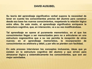 DAVID AUSUBEL
Su teoría del aprendizaje significativo verbal supone la necesidad de
tener en cuenta los conocimientos previos del alumno para construir
desde esa base los nuevos conocimientos, respetando la relación lógica
entre ellos. De este modo, el aprendizaje significativo enriquece la
estructura cognitiva, que, en interacción, va a su vez modificándose.
Tal aprendizaje se opone al puramente memorístico, en el que los
conocimientos llegan a ser memorizados pero no a articularse en una
estructura cognoscitiva que a su vez permita la recepción de otros
nuevos; en el aprendizaje memorístico, la incorporación de
conocimientos es arbitraria y débil, y por ello se pierden con facilidad.
En este proceso intervienen los conceptos inclusores, ideas que ya
existen en la estructura cognitiva del alumno y que sirven para
almacenar lógica y sistemáticamente los conocimientos, que son así
mejor asimilados.
 