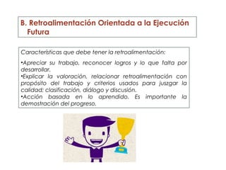 B. Retroalimentación Orientada a la Ejecución
Futura
Características que debe tener la retroalimentación:
•Apreciar su trabajo, reconocer logros y lo que falta por
desarrollar.
•Explicar la valoración, relacionar retroalimentación con
propósito del trabajo y criterios usados para juszgar la
calidad: clasificación, diálogo y discusión.
•Acción basada en lo aprendido. Es importante la
demostración del progreso.
 