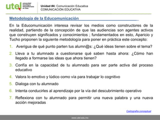 www.utel.edu.mx
Unidad #4: Comunicación Educativa
COMUNICACIÓN EDUCATIVA
Metodología de la Educomunicación _
En la Educomunicación interesa revisar los medios como constructores de la
realidad, partiendo de la concepción de que las audiencias son agentes activos
que construyen significados y conocimientos ; fundamentados en esto, Aparicio y
Tucho proponen la siguiente metodología para poner en práctica este concepto:
1. Averigua de qué punto parten tus alumn@s: ¿Qué ideas tienen sobre el tema?
2. Lleva a tu alumnado a cuestionarse qué saben hasta ahora: ¿Cómo han
llegado a formarse las ideas que ahora tienen?
3. Confía en la capacidad de tu alumnado para ser parte activa del proceso
educativo
4. Valora lo emotivo y lúdico como vía para trabajar lo cognitivo
5. Dialoga con tu alumnado
6. Intenta conducirles al aprendizaje por la vía del descubrimiento operativo
7. Reflexiona con tu alumnado para permitir una nueva palabra y una nueva
acción mejoradas
Cartografía conceptual
 