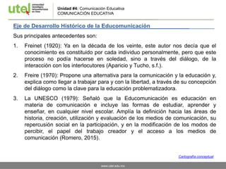 www.utel.edu.mx
Eje de Desarrollo Histórico de la Educomunicación ________
Sus principales antecedentes son:
1. Freinet (1920): Ya en la década de los veinte, este autor nos decía que el
conocimiento es constituido por cada individuo personalmente, pero que este
proceso no podía hacerse en soledad, sino a través del diálogo, de la
interacción con los interlocutores (Aparicio y Tucho, s.f.).
2. Freire (1970): Propone una alternativa para la comunicación y la educación y,
explica como llegar a trabajar para y con la libertad, a través de su concepción
del diálogo como la clave para la educación problematizadora.
3. La UNESCO (1979): Señaló que la Educomunicación es educación en
materia de comunicación e incluye las formas de estudiar, aprender y
enseñar, en cualquier nivel escolar. Amplía la definición hacia las áreas de
historia, creación, utilización y evaluación de los medios de comunicación, su
repercusión social en la participación, y en la modificación de los modos de
percibir, el papel del trabajo creador y el acceso a los medios de
comunicación (Romero, 2015).
Unidad #4: Comunicación Educativa
COMUNICACIÓN EDUCATIVA
Cartografía conceptual
 