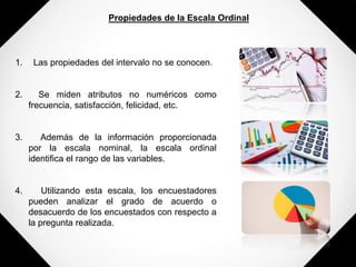 Propiedades de la Escala Ordinal
1. Las propiedades del intervalo no se conocen.
2. Se miden atributos no numéricos como
frecuencia, satisfacción, felicidad, etc.
3. Además de la información proporcionada
por la escala nominal, la escala ordinal
identifica el rango de las variables.
4. Utilizando esta escala, los encuestadores
pueden analizar el grado de acuerdo o
desacuerdo de los encuestados con respecto a
la pregunta realizada.
 