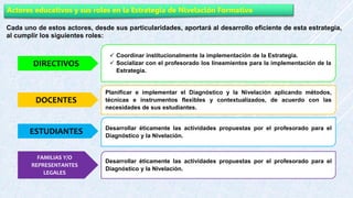 Actores educativos y sus roles en la Estrategia de Nivelación Formativa
Cada uno de estos actores, desde sus particularidades, aportará al desarrollo eficiente de esta estrategia,
al cumplir los siguientes roles:
DIRECTIVOS
 Coordinar institucionalmente la implementación de la Estrategia.
 Socializar con el profesorado los lineamientos para la implementación de la
Estrategia.
DOCENTES
Planificar e implementar el Diagnóstico y la Nivelación aplicando métodos,
técnicas e instrumentos flexibles y contextualizados, de acuerdo con las
necesidades de sus estudiantes.
ESTUDIANTES Desarrollar éticamente las actividades propuestas por el profesorado para el
Diagnóstico y la Nivelación.
FAMILIAS Y/O
REPRESENTANTES
LEGALES
Desarrollar éticamente las actividades propuestas por el profesorado para el
Diagnóstico y la Nivelación.
 
