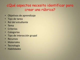 ¿Qué aspectos necesito identificar para crear una rúbrica?Objetivos de aprendizajeTipo de tareaRol del estudianteTemaCriteriosCategoríasTipo de interacción grupalRecursos Materiales TecnologíaHabilidades