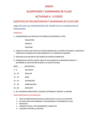UNEFA
ALGORITMOS Y DIAGRAMAS DE FLUJO
ACTIVIDAD 4 - II CORTE
EJERCICIOS DE PSEUDOCODIGOS Y DIAGRAMAS DE FLUJO 10%
TEMA: APLICAR LAS HERRAMIENTAS DE DISEÑO EN LA ELABORACION DE
PROGRAMAS
EJERCICIOS:
1.- CONSIDERANDO LOS LADOS DE UN TRIANGULO DETERMINE SU TIPO:
EQUILATERO
ISOCELES
ESCALENO
2.- TOME EN CUENTA LOS VOTOS DE CUATRO CANDIDATOS AL CENTRO ESTUDIANTIL, MUESTRE EL
PORCENTAJE LOGRADO POR CADA CANDIDATO Y EL CANDIDATO GANADOR
3.- RESOLVER LA ECUACION DE 2DO GRADO (ECUACION CUADRATICA)
4.- TOMANDO EN CUENTA LA NOTA FINAL DE UN ALUMNO EN LA MATERIA DE INGLES Y
DETERMINE SU CALIFICATIVO EN BASE A LA SIGUIETE ESCALA
NOTA CALIFICATIVO
1 – 9 DEFICIENTE
10 – 12 REGULAR
13 – 14 BENO
15 – 16 DISTINGUIDO
17 – 18 SOBRESALIENTE
19 – 20 EXCELENTE
5.- DE 5 NUMEROS DADOS POR EL USUARIO, DETERMINE EL MAYOR Y EL MENOR.
CARACTERISTICAS DE LOS EJERCICIOS:
• SOLO SE DEBEN RESOLVER DOS (2) EJERCICIOS DE LA LISTA A SU CRITERIO
• DE CADA EJERCICIO ELABORAR EL PSEUDOCODIGO Y DIAGRAMA DE FLUJO
• INDIVIDUAL
• FORMATO DIGITAL: PDF (POWERPOINT, WORD ETC)
• ESQUEMA: PORTADA, EJERCICIOS
 
