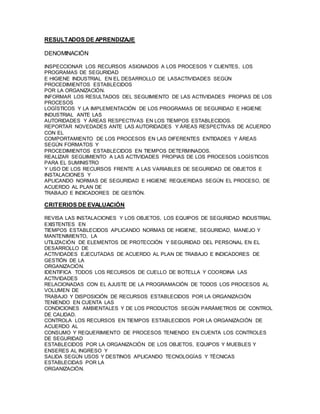 RESULTADOS DE APRENDIZAJE 
DENOMINACIÓN 
INSPECCIONAR LOS RECURSOS ASIGNADOS A LOS PROCESOS Y CLIENTES, LOS 
PROGRAMAS DE SEGURIDAD 
E HIGIENE INDUSTRIAL EN EL DESARROLLO DE LASACTIVIDADES SEGÚN 
PROCEDIMIENTOS ESTABLECIDOS 
POR LA ORGANIZACIÓN. 
INFORMAR LOS RESULTADOS DEL SEGUIMIENTO DE LAS ACTIVIDADES PROPIAS DE LOS 
PROCESOS 
LOGÍSTICOS Y LA IMPLEMENTACIÓN DE LOS PROGRAMAS DE SEGURIDAD E HIGIENE 
INDUSTRIAL ANTE LAS 
AUTORIDADES Y ÁREAS RESPECTIVAS EN LOS TIEMPOS ESTABLECIDOS. 
REPORTAR NOVEDADES ANTE LAS AUTORIDADES Y ÁREAS RESPECTIVAS DE ACUERDO 
CON EL 
COMPORTAMIENTO DE LOS PROCESOS EN LAS DIFERENTES ENTIDADES Y ÁREAS 
SEGÚN FORMATOS Y 
PROCEDIMIENTOS ESTABLECIDOS EN TIEMPOS DETERMINADOS. 
REALIZAR SEGUIMIENTO A LAS ACTIVIDADES PROPIAS DE LOS PROCESOS LOGÍSTICOS 
PARA EL SUMINISTRO 
Y USO DE LOS RECURSOS FRENTE A LAS VARIABLES DE SEGURIDAD DE OBJETOS E 
INSTALACIONES Y 
APLICANDO NORMAS DE SEGURIDAD E HIGIENE REQUERIDAS SEGÚN EL PROCESO, DE 
ACUERDO AL PLAN DE 
TRABAJO E INDICADORES DE GESTIÓN. 
CRITERIOS DE EVALUACIÓN 
REVISA LAS INSTALACIONES Y LOS OBJETOS, LOS EQUIPOS DE SEGURIDAD INDUSTRIAL 
EXISTENTES EN 
TIEMPOS ESTABLECIDOS APLICANDO NORMAS DE HIGIENE, SEGURIDAD, MANEJO Y 
MANTENIMIENTO, LA 
UTILIZACIÓN DE ELEMENTOS DE PROTECCIÓN Y SEGURIDAD DEL PERSONAL EN EL 
DESARROLLO DE 
ACTIVIDADES EJECUTADAS DE ACUERDO AL PLAN DE TRABAJO E INDICADORES DE 
GESTIÓN DE LA 
ORGANIZACIÓN. 
IDENTIFICA TODOS LOS RECURSOS DE CUELLO DE BOTELLA Y COORDINA LAS 
ACTIVIDADES 
RELACIONADAS CON EL AJUSTE DE LA PROGRAMACIÓN DE TODOS LOS PROCESOS AL 
VOLUMEN DE 
TRABAJO Y DISPOSICIÓN DE RECURSOS ESTABLECIDOS POR LA ORGANIZACIÓN 
TENIENDO EN CUENTA LAS 
CONDICIONES AMBIENTALES Y DE LOS PRODUCTOS SEGÚN PARÁMETROS DE CONTROL 
DE CALIDAD. 
CONTROLA LOS RECURSOS EN TIEMPOS ESTABLECIDOS POR LA ORGANIZACIÓN DE 
ACUERDO AL 
CONSUMO Y REQUERIMIENTO DE PROCESOS TENIENDO EN CUENTA LOS CONTROLES 
DE SEGURIDAD 
ESTABLECIDOS POR LA ORGANIZACIÓN DE LOS OBJETOS, EQUIPOS Y MUEBLES Y 
ENSERES AL INGRESO Y 
SALIDA SEGÚN USOS Y DESTINOS APLICANDO TECNOLOGÍAS Y TÉCNICAS 
ESTABLECIDAS POR LA 
ORGANIZACIÓN. 
 