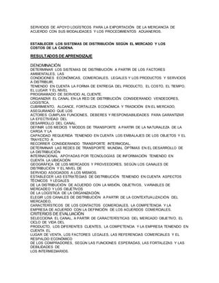 SERVICIOS DE APOYO LOGÍSTICOS PARA LA EXPORTACIÓN DE LA MERCANCÍA DE 
ACUERDO CON SUS MODALIDADES Y LOS PROCEDIMIENTOS ADUANEROS. 
ESTABLECER LOS SISTEMAS DE DISTRIBUCIÓN SEGÚN EL MERCADO Y LOS 
COSTOS DE LA CADENA. 
RESULTADOS DE APRENDIZAJE 
DENOMINACIÓN 
DETERMINAR LOS SISTEMAS DE DISTRIBUCIÓN A PARTIR DE LOS FACTORES 
AMBIENTALES, LAS 
CONDICIONES ECONÓMICAS, COMERCIALES, LEGALES Y LOS PRODUCTOS Y SERVICIOS 
A DISTRIBUIR, 
TENIENDO EN CUENTA LA FORMA DE ENTREGA DEL PRODUCTO, EL COSTO, EL TIEMPO, 
EL LUGAR Y EL NIVEL 
PROGRAMADO DE SERVICIO AL CLIENTE. 
ORGANIZAR EL CANAL EN LA RED DE DISTRIBUCIÓN CONSIDERANDO VENDEDORES, 
LOGÍSTICA, 
CUBRIMIENTO, ALCANCE, FORTALEZA ECONÓMICA Y TRADICIÓN EN EL MERCADO, 
ASEGURANDO QUE LOS 
ACTORES CUMPLAN FUNCIONES, DEBERES Y RESPONSABILIDADES PARA GARANTIZAR 
LA EFECTIVIDAD DEL 
DESARROLLO DEL CANAL. 
DEFINIR LOS MEDIOS Y MODOS DE TRANSPORTE A PARTIR DE LA NATURALEZA DE LA 
CARGA Y LA 
CAPACIDAD REQUERIDA TENIENDO EN CUENTA LOS EMBALAJES DE LOS OBJETOS Y EL 
TRAYECTO A 
RECORRER CONSIDERANDO TRANSPORTE INTERMODAL. 
DETERMINAR LAS REDES DE TRANSPORTE MUNDIAL ÓPTIMAS EN EL DESARROLLO DE 
LA DISTRIBUCIÓN 
INTERNACIONAL APOYADAS POR TECNOLOGÍAS DE INFORMACIÓN TENIENDO EN 
CUENTA LA UBICACIÓN 
GEOGRÁFICA DE LOS MERCADOS Y PROVEEDORES, SEGÚN LOS CANALES DE 
DISTRIBUCIÓN Y EL NIVEL DE 
SERVICIO ASOCIADOS A LOS MISMOS. 
ESTABLECER LAS ESTRATEGIAS DE DISTRIBUCIÓN TENIENDO EN CUENTA ASPECTOS 
TÉCNICOS Y LEGALES 
DE LA DISTRIBUCIÓN DE ACUERDO CON LA MISIÓN, OBJETIVOS, VARIABLES DE 
MERCADEO Y LOS OBJETIVOS 
DE LA LOGÍSTICA DE LA ORGANIZACIÓN. 
ELEGIR LOS CANALES DE DISTRIBUCIÓN A PARTIR DE LA CONTEXTUALIZACIÓN DEL 
MERCADEO, 
CARACTERÍSTICOS DE LOS CONTACTOS COMERCIALES, LA COMPETENCIA Y LA 
EMPRESA DE ACUERDO CON LA DEFINICIÓN DE LOS ACUERDOS COMERCIALES. 
CRITERIOS DE EVALUACIÓN 
SELECCIONA EL CANAL, A PARTIR DE CARACTERÍSTICAS DEL MERCADO OBJETIVO, EL 
CICLO DE VIDA DEL 
PRODUCTO, LOS DIFERENTES CLIENTES, LA COMPETENCIA Y LA EMPRESA TENIENDO EN 
CUENTA EL 
LUGAR DE VENTA, LOS FACTORES LEGALES, LAS REFERENCIAS COMERCIALES Y EL 
RESPALDO ECONÓMICO 
DE LOS COMPRADORES, SEGÚN LAS FUNCIONES ESPERADAS, LAS FORTALEZAS Y LAS 
DEBILIDADES DE 
LOS INTERMEDIARIOS. 
 