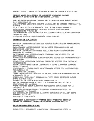SERVICIO DE LOS CLIENTES SEGÚN LOS INDICADORES DE GESTIÓN Y RENTABILIDAD. 
GENERAR VALOR EN LA CADENA DE SUMINISTRO DE ACUERDO CON LOS 
OBJETIVOS Y ESTRATEGIAS DE LOS DIFERENTES ACTORES. 
EVALUAR LOS PROCESOS QUE GENERAN VALOR EN LA CADENA DE ABASTECIMIENTO 
EN EL DESARROLLO DE 
LAS ACTIVIDADES LOGÍSTICAS MEDIANTE LA APLICACIÓN DE MÉTODOS Y TÉCNICAS Y EL 
SOPORTE 
TECNOLÓGICO SEGÚN LA INTERACCIÓN DE LA CADENA DE ABASTECIMIENTO. 
ESTRUCTURAR LAS RELACIONES ENTRE LOS ACTORES DE LA CADENA DE 
ABASTECIMIENTO A TRAVÉS DE 
LAS TECNOLOGÍAS DE LA INFORMACIÓN Y LA COMUNICACIÓN PARA AL DESARROLLO DE 
LAS OPERACIONES 
LOGÍSTICAS SEGÚN LA CARACTERIZACIÓN DE LOS CLIENTES. 
CRITERIOS DE EVALUACIÓN 
IDENTIFICA LAS RELACIONES ENTRE LOS ACTORES DE LA CADENA DE ABASTECIMIENTO 
MEDIANTE LA 
EVALUACIÓN DE LAS TECNOLOGÍAS Y LA CAPACIDAD DE DESARROLLO DE LAS 
OPERACIONES LOGÍSTICAS. 
IDENTIFICA LOS CLIENTES SEGÚN LOS RESULTADOS DE LA SEGMENTACIÓN DEL 
MERCADO, NECESIDADES, 
EXPECTATIVAS Y LAS INTERRELACIONES COMERCIALES DE ACUERDO CON LAS 
ESTRATEGIAS DE NEGOCIOS 
Y PROCESOS PARA OFRECERLE EL BIEN O SERVICIO ACORDE CON SUS NECESIDADES Y 
EXPECTATIVAS. 
ESTABLECE LA INTERACCIÓN ENTRE LOS DIFERENTES ACTORES DE LA CADENA DE 
ABASTECIMIENTO 
SEGÚN LA CARACTERIZACIÓN DE LOS CLIENTES Y DEFINE EL MODO DE CONTACTO 
ENTRE LAS PARTES 
CONTROLANDO Y CENTRALIZANDO LA INFORMACIÓN ACORDE CON LAS CONDICIONES 
TECNOLÓGICAS DE 
LOS ACTORES DE LA CADENA. 
DEFINE LAS RELACIONES ENTRE LOS ESLABONES Y SOCIOS DE ACUERDO AL NIVEL DE 
INTEGRACIÓN DE LA 
CADENA, SUS FORTALEZAS Y DEBILIDADES A PARTIR DE LOS BENEFICIOS MUTUOS 
ENTRE CLIENTES SEGÚN 
ESTRATEGIAS DE GESTIÓN Y POLÍTICAS EMPRESARIALES. 
VALORA LOS PROCESOS DE ACUERDO CON SU FUNCIONALIDAD, UTILIDAD Y 
OPORTUNIDAD CON LAS DEMÁS 
ÁREAS Y ACTORES SEGÚN EL SOPORTE TECNOLÓGICO ESTABLECIDOS POR LA 
ORGANIZACIÓN. 
EVALÚA LOS PROCESOS SEGÚN LOS COSTOS E INSUMOS REQUERIDOS, SU 
FUNCIONAMIENTO Y EL VALOR 
QUE SE GENERA EN CADA UNO DE ELLOS PARA DETERMINAR LA RELACIÓN COSTO 
BENEFICIO SEGÚN LOS 
RESULTADOS DE LA GESTIÓN. 
ESTABLECER EL SEGUIMIENTO Y RASTREO DE LOS PRODUCTOS SEGÚN LA 
CADENA DE SUMINISTRO Y NORMAS NACIONALES E INTERNACIONALES 
RESULTADOS DE APRENDIZAJE 
ESTABLECER EL SEGUIMIENTO Y RASTREO DE LOS PRODUCTOS SEGÚN LA 
 