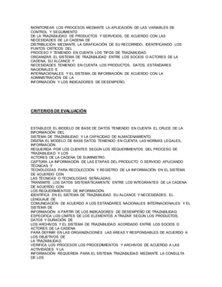 MONITOREAR LOS PROCESOS MEDIANTE LA APLICACIÓN DE LAS VARIABLES DE 
CONTROL Y SEGUIMIENTO 
DE LA TRAZABILIDAD DE PRODUCTOS Y SERVICIOS, DE ACUERDO CON LAS 
NECESIDADES DE LA CADENA DE 
DISTRIBUCIÓN MEDIANTE LA GRAFICACIÓN DE SU RECORRIDO, IDENTIFICANDO LOS 
PUNTOS CRÍTICOS DEL 
PROCESO Y TENIENDO EN CUENTA LOS TIPOS DE TRAZABILIDAD. 
ORGANIZAR EL SISTEMA DE TRAZABILIDAD ENTRE LOS SOCIOS O ACTORES DE LA 
CADENA, SU ALCANCE Y 
NECESIDADES TENIENDO EN CUENTA LOS PRODUCTOS, DATOS, ESTÁNDARES 
NACIONALES E 
INTERNACIONALES Y EL SISTEMA DE INFORMACIÓN DE ACUERDO CON LA 
ADMINISTRACIÓN DE LA 
INFORMACIÓN Y LOS INDICADORES DE DESEMPEÑO. 
CRITERIOS DE EVALUACIÓN 
ESTABLECE EL MODELO DE BASE DE DATOS TENIENDO EN CUENTA EL CRUCE DE LA 
INFORMACIÓN DEL 
SISTEMA DE TRAZABILIDAD Y LA CAPACIDAD DE ALMACENAMIENTO. 
DISEÑA EL MODELO DE BASE DATOS TENIENDO EN CUENTA LAS NORMAS LEGALES, 
INFORMACIÓN 
REQUERIDA POR LOS CLIENTES SEGÚN LOS REQUERIMIENTOS DEL PROCESO DE 
TRAZABILIDAD Y LOS 
ACTORES DE LA CADENA DE SUMINISTRO. 
CAPTURA LA INFORMACIÓN DE LAS ETAPAS DEL PRODUCTO O SERVICIO APLICANDO 
TÉCNICAS Y 
TECNOLOGÍAS PARA RECOLECCIÓN Y REGISTRO DE LA INFORMACIÓN EN EL SISTEMA 
DE ACUERDO CON 
LAS TÉCNICAS O TECNOLOGÍAS SEÑALADAS. 
TRANSMITE LOS DATOS SISTEMÁTICAMENTE ENTRE LOS INTEGRANTES DE LA CADENA 
DE ACUERDO CON 
LOS REQUERIMIENTOS DE INFORMACIÓN. 
IDENTIFICA EN EL SISTEMA DE TRAZABILIDAD SU ALCANCE Y NECESIDADES, EL 
LENGUAJE DE 
COMUNICACIÓN DE ACUERDO A LOS ESTÁNDARES NACIONALES INTERNACIONALES Y EL 
SISTEMA DE 
INFORMACIÓN A PARTIR DE LOS INDICADORES DE DESEMPEÑO DE TRAZABILIDAD. 
ESPECIFICA LOS LÍMITES DE LOS ELEMENTOS A TRAZAR SEGÚN LOS PRODUCTOS, 
DATOS Y DURACIÓN DE 
LOS ARCHIVOS Y EL SISTEMA DE TRAZABILIDAD ACORDADO ENTRE LOS SOCIOS O 
ACTORES DE LA CADENA 
PARA DEFINIR EN LAS ORGANIZACIONES LAS ÁREAS Y RESPONSABLES DE ACUERDO A 
LOS OBJETIVOS DE 
LA TRAZABILIDAD. 
VERIFICA LOS PROCESOS LOS PROCEDIMIENTOS Y ARCHIVOS DE ACUERDO A LAS 
ACTIVIDADES Y LA 
INFORMACIÓN REQUERIDA PARA EL SISTEMA TRAZABILIDAD MEDIANTE LA CONSULTA 
DE LOS 
 