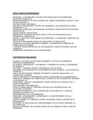 RESULTADOS DE APRENDIZAJE 
REGISTRAR LA INFORMACIÓN APOYADO POR TECNOLOGÍAS DE INFORMACIÓN 
APLICANDO EL INGLÉS AL 
MANEJO INFORMÁTICO DE DATOS DENTRO DEL TIEMPO ESTABLECIDO SEGÚN EL PLAN 
DE INVESTIGACIÓN Y 
LOS RESULTADOS OBTENIDOS. 
ANALIZAR LA INFORMACIÓN A PARTIR DEL DESARROLLO DE ELEMENTOS DE LÓGICA 
MATEMÁTICA Y LA 
APLICACIÓN DE MÉTODOS DE INFERENCIA ESTADÍSTICA PARA PROYECTAR LOS DATOS 
CUANTITATIVOS 
SEGÚN TÉCNICAS PROYECTIVAS. 
PROCESAR EL CONJUNTO DE DATOS CON EL APOYO DE TECNOLOGÍAS DE LA 
INFORMACIÓN TENIENDO EN 
CUENTA LA AMPLITUD, PROFUNDIDAD DE CONTENIDOS, EL PROBLEMA Y OBJETIVOS DE 
INVESTIGACIÓN 
SEGÚN AL PLAN ESQUEMA BÁSICO DE PUBLICACIÓN DE RESULTADOS. 
CLASIFICAR LOS DATOS OBTENIDOS MEDIANTE LA ASIGNACIÓN DE NÚMEROS DE 
FORMULARIOS DE ESTUDIO 
Y CÓDIGOS SEGÚN RESPUESTAS DE LOS DIFERENTES ÍTEMS DE ACUERDO CON LAS 
VARIABLES Y 
PARÁMETROS REQUERIDOS EN LA INVESTIGACIÓN 
CRITERIOS DE EVALUACIÓN 
CLASIFICA LOS ÍTEMS EN CATEGORÍAS MEDIANTE LA ESCALA E INSTRUMENTO 
APROPIADO CONSIDERANDO 
SU VALIDEZ, CONFIABILIDAD Y FACTIBILIDAD Y TENIENDO EN CUENTA LA ASIGNACIÓN 
DE CÓDIGOS A 
FACTORES Y VARIABLES SEGÚN LA NATURALEZA DE LOS DATOS. 
DETERMINA LOS ELEMENTOS DE UN RESUMEN DE DATOS MEDIANTE LA APLICACIÓN DE 
FORMATOS Y 
TABLAS DE FRECUENCIAS TENIENDO EN CUENTA EL PLAN DE TABULACIÓN Y LA 
CODIFICACIÓN ASIGNADA 
PARA EL ANÁLISIS DE LA INFORMACIÓN SEGÚN LA NECESIDAD DE LA ORGANIZACIÓN. 
CONSTRUYE VARIABLES DE FORMA LÓGICA A PARTIR DE LAS YA EXISTENTES MEDIANTE 
LA APLICACIÓN DE 
CONECTORES LÓGICOS Y ARGUMENTOS VALIDOS DENTRO DEL CONTEXTO DE LA 
LÓGICA MATEMÁTICA 
PARA ANALIZAR LA INFORMACIÓN. 
APLICA EL IDIOMA INGLÉS Y ESPAÑOL APOYADO EN LA INTERPRETACIÓN DEL 
SOFTWARE ESTADÍSTICO 
SOFTWARE ESTADÍSTICO Y EN LA GENERACIÓN DE DOCUMENTOS Y ARCHIVOS 
TENIENDO EN CUENTA LOS 
REQUERIMIENTOS DE LA ORGANIZACIÓN. 
FRACCIONA LA INFORMACIÓN CONSIDERANDO EL COMPORTAMIENTO DE LAS 
VARIABLES CUANTITATIVAS 
SEGÚN LA MEDIDA DE TENDENCIA CENTRAL REQUERIDA PARA EL ANÁLISIS DE LA 
INVESTIGACIÓN. 
INTERPRETA EL RESULTADO DEL COMPORTAMIENTO DE LOS DATOS MEDIANTE LA 
APLICACIÓN DEL 
ANÁLISIS ESTADÍSTICO DE LOS RESULTADOS DE LAS VARIABLES PARA LA TOMA DE 
DECISIONES. 
 