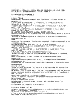 PROMOVER LA INTERACCIÓN IDÓNEA CONSIGO MISMO, CON LOS DEMÁS Y CON 
LA NATURALEZA EN LOS CONTEXTOS LABORAL Y SOCIAL 
RESULTADOS DE APRENDIZAJE 
DENOMINACIÓN 
DESARROLLAR PROCESOS COMUNICATIVOS EFICACES Y ASERTIVOS DENTRO DE 
CRITERIOS DE 
RACIONALIDAD QUE POSIBILITEN LA CONVIVENCIA, EL ESTABLECIMIENTO DE 
ACUERDOS, LA CONSTRUCCIÓN 
COLECTIVA DEL CONOCIMIENTO Y LA RESOLUCIÓN DE PROBLEMAS DE CARÁCTER 
PRODUCTIVO Y SOCIAL. 
IDENTIFICAR LAS OPORTUNIDADES QUE EL SENA OFRECE EN EL MARCO DE LA 
FORMACIÓN PROFESIONAL 
DE ACUERDO CON EL CONTEXTO NACIONAL E INTERNACIONAL. 
RECONOCER EL ROL DE LOS PARTICIPANTES EN EL PROCESO FORMATIVO, EL PAPEL DE 
LOS AMBIENTES DE 
APRENDIZAJE Y LA METODOLOGÍA DE FORMACIÓN, DE ACUERDO CON LA DINÁMICA 
ORGANIZACIONAL DEL 
SENA 
CONCERTAR ALTERNATIVAS Y ACCIONES DE FORMACIÓN PARA EL DESARROLLO DE LAS 
COMPETENCIAS DEL 
PROGRAMA FORMACIÓN, CON BASE EN LA POLÍTICA INSTITUCIONAL. 
GENERAR HÁBITOS SALUDABLES EN SU ESTILO DE VIDA PARA GARANTIZAR LA 
PREVENCIÓN DE RIESGOS 
OCUPACIONALES DE ACUERDO CON EL DIAGNÓSTICO DE SU CONDICIÓN FÍSICA 
INDIVIDUAL Y LA 
NATURALEZA Y COMPLEJIDAD DE SU DESEMPEÑO LABORAL. 
APLICAR TÉCNICAS DE CULTURA FÍSICA PARA EL MEJORAMIENTO DE SU EXPRESIÓN 
CORPORAL, 
DESEMPEÑO LABORAL SEGÚN LA NATURALEZA Y COMPLEJIDAD DEL ÁREA 
OCUPACIONAL. 
GENERAR PROCESOS AUTÓNOMOS Y DE TRABAJO COLABORATIVO PERMANENTES, 
FORTALECIENDO EL 
EQUILIBRIO DE LOS COMPONENTES RACIONALES Y EMOCIONALES ORIENTADOS HACIA 
EL DESARROLLO 
HUMANO INTEGRAL. 
ASUMIR RESPONSABLEMENTE LOS CRITERIOS DE PRESERVACIÓN Y CONSERVACIÓN 
DEL MEDIO AMBIENTE Y 
DE DESARROLLO SOSTENIBLE, EN EL EJERCICIO DE SU DESEMPEÑO LABORAL Y SOCIAL. 
ASUMIR ACTITUDES CRÍTICAS , ARGUMENTATIVAS Y PROPOSITIVAS EN FUNCIÓN DE LA 
RESOLUCIÓN DE 
PROBLEMAS DE CARÁCTER PRODUCTIVO Y SOCIAL. 
ASUMIR LOS DEBERES Y DERECHOS CON BASE EN LAS LEYES Y LA NORMATIVA 
INSTITUCIONAL EN EL 
MARCO DE SU PROYECTO DE VIDA. 
DESARROLLAR PERMANENTEMENTE LAS HABILIDADES PSICOMOTRICES Y DE 
PENSAMIENTO EN LA 
EJECUCIÓN DE LOS PROCESOS DE APRENDIZAJE. 
CRITERIOS DE EVALUACIÓN 
ESTABLECE RELACIONES INTERPERSONALES DENTRO DE CRITERIOS DE LIBERTAD, JUSTICIA, 
RESPETO, RESPONSABILIDAD, TOLERANCIA Y 
SOLIDARIDAD SEGÚN PRINCIPIOS Y VALORES UNIVERSALES. 
ANALIZA DE MANERA CRÍTICA LAS SITUACIONES PERTINENTES QUE CONTRIBUYEN A LA 
RESOLUCIÓN DE PROBLEMAS SEGÚN LOS 
 